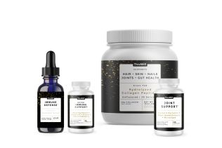 TheaWell™ Supplement Brands