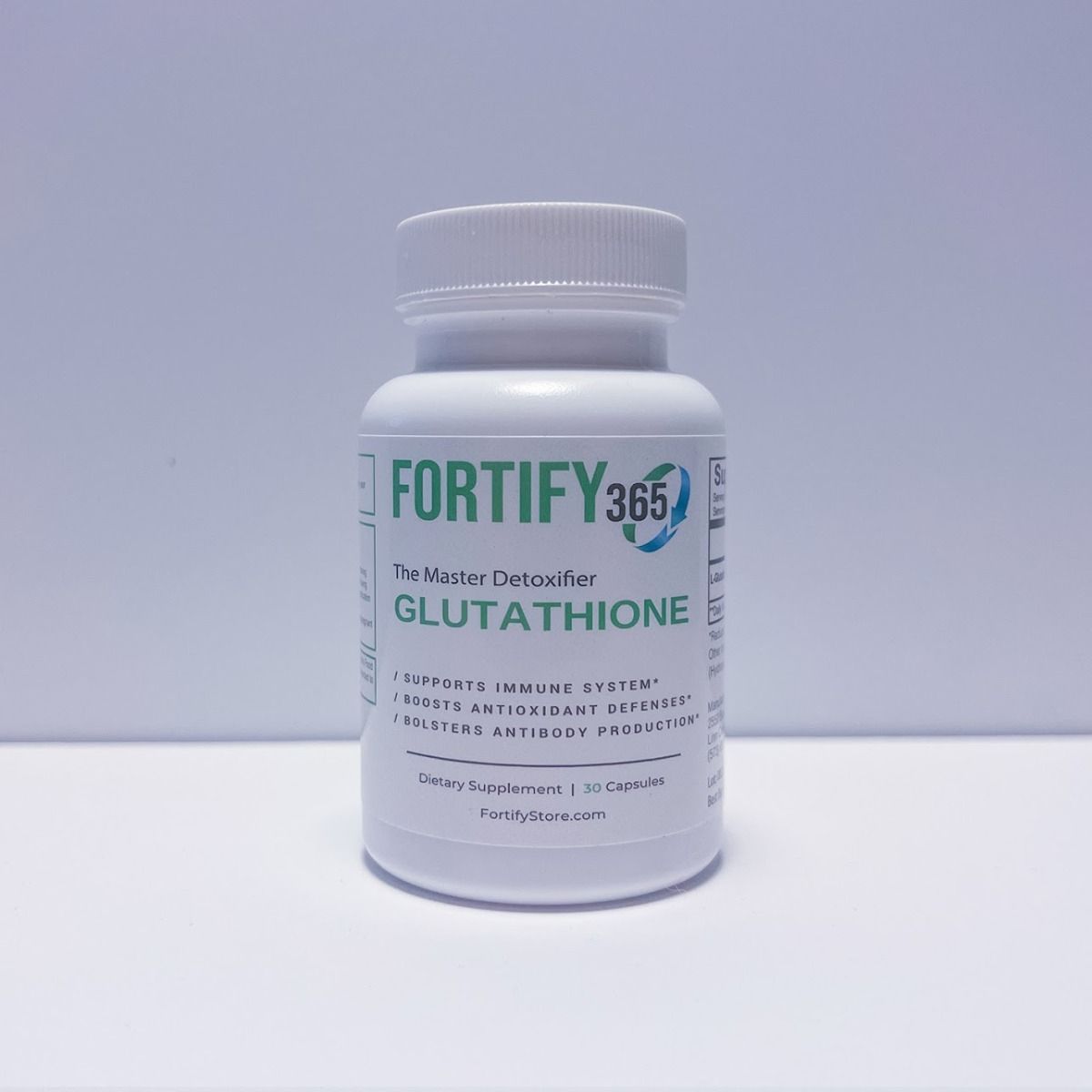 Fortify 365